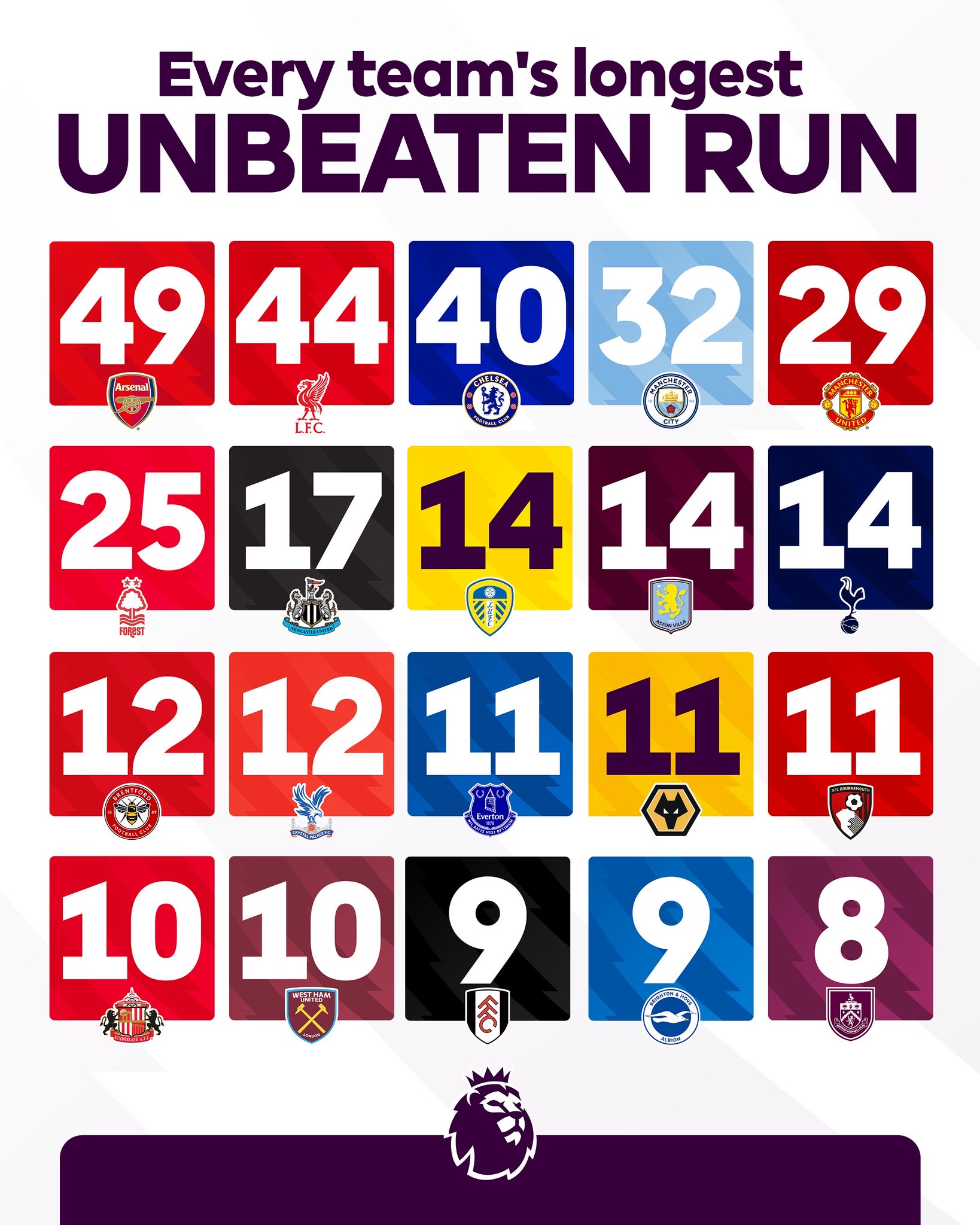 爱游戏体育-内马尔在阿森纳比赛中高光表现，赛事规则更新引发热议！的简单介绍