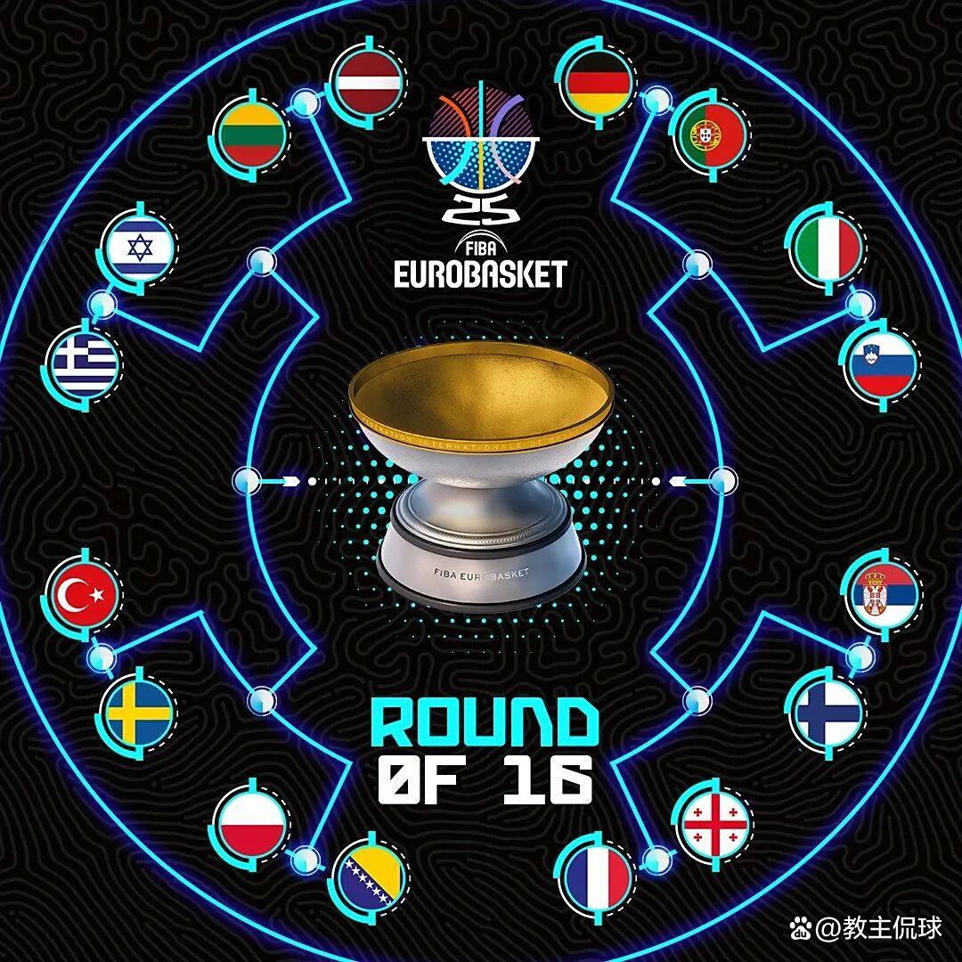 东契奇巅峰对决,浓眉哥与70激战塞尔维亚队分钟,问鼎冠军胜负难料!的简单介绍 东契奇巅峰对决,浓眉哥与70激战塞尔维亚队分钟,问鼎冠军胜负难料!的简单介绍